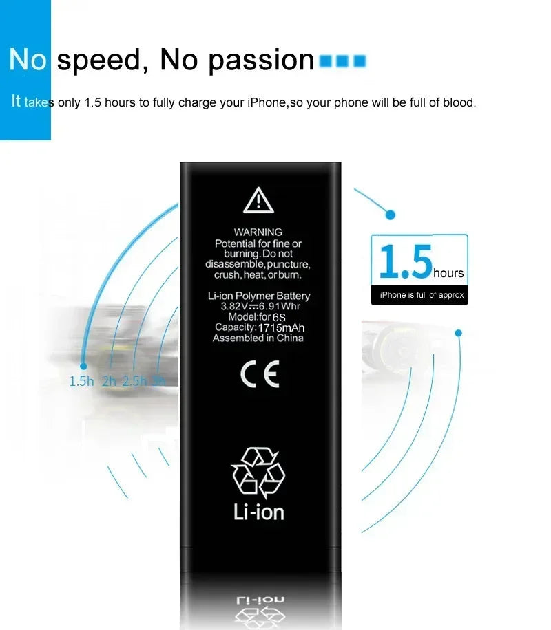 Batteria Alta Capacità 0 Cicli per iPhone - Ricambio Premium Serie 11, 12, 13, 14 - Kit Attrezzi Incluso