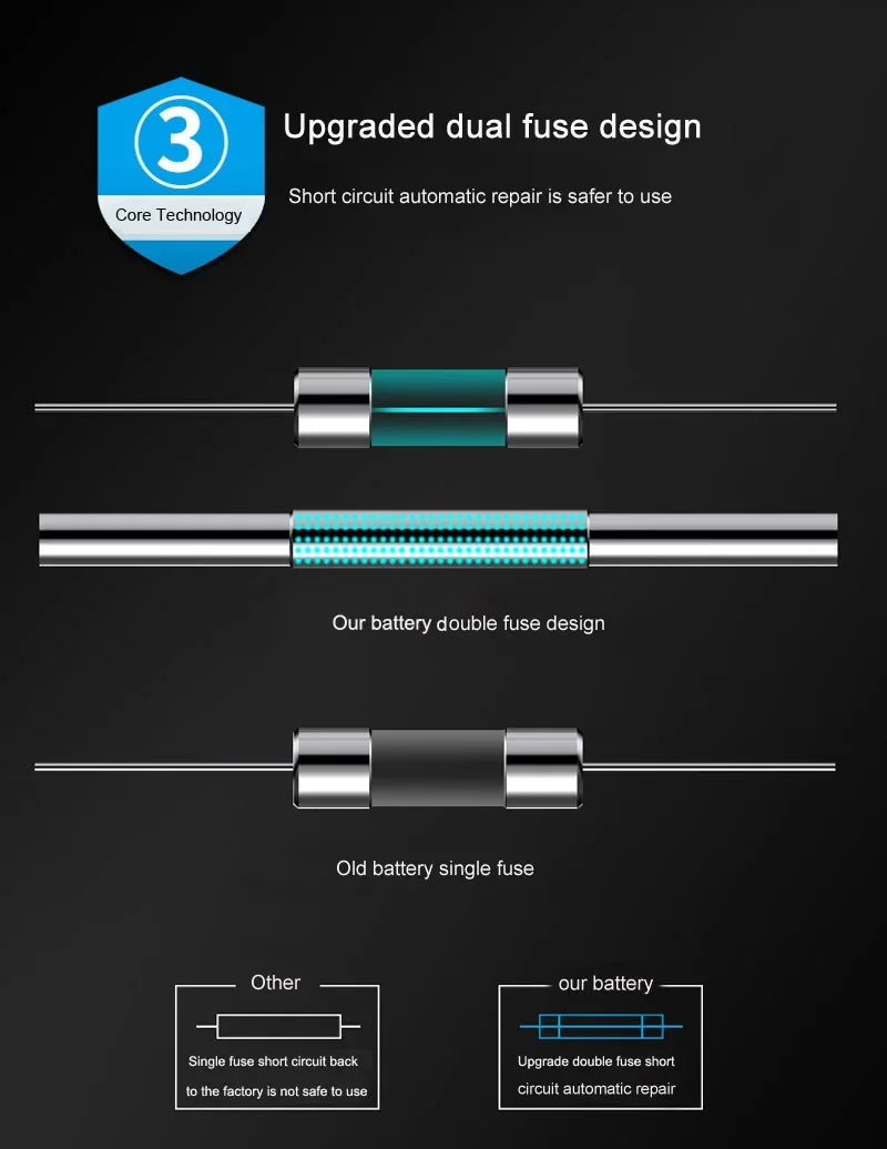 Batteria Alta Capacità 0 Cicli per iPhone - Ricambio Premium Serie 11, 12, 13, 14 - Kit Attrezzi Incluso