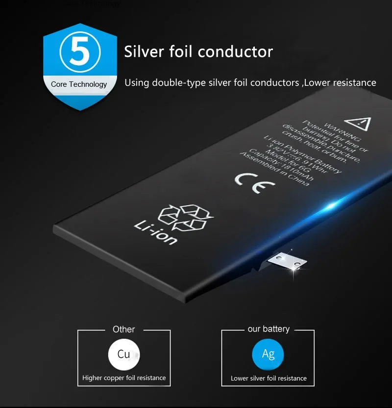 Batteria Alta Capacità 0 Cicli per iPhone - Ricambio Premium Serie 11, 12, 13, 14 - Kit Attrezzi Incluso