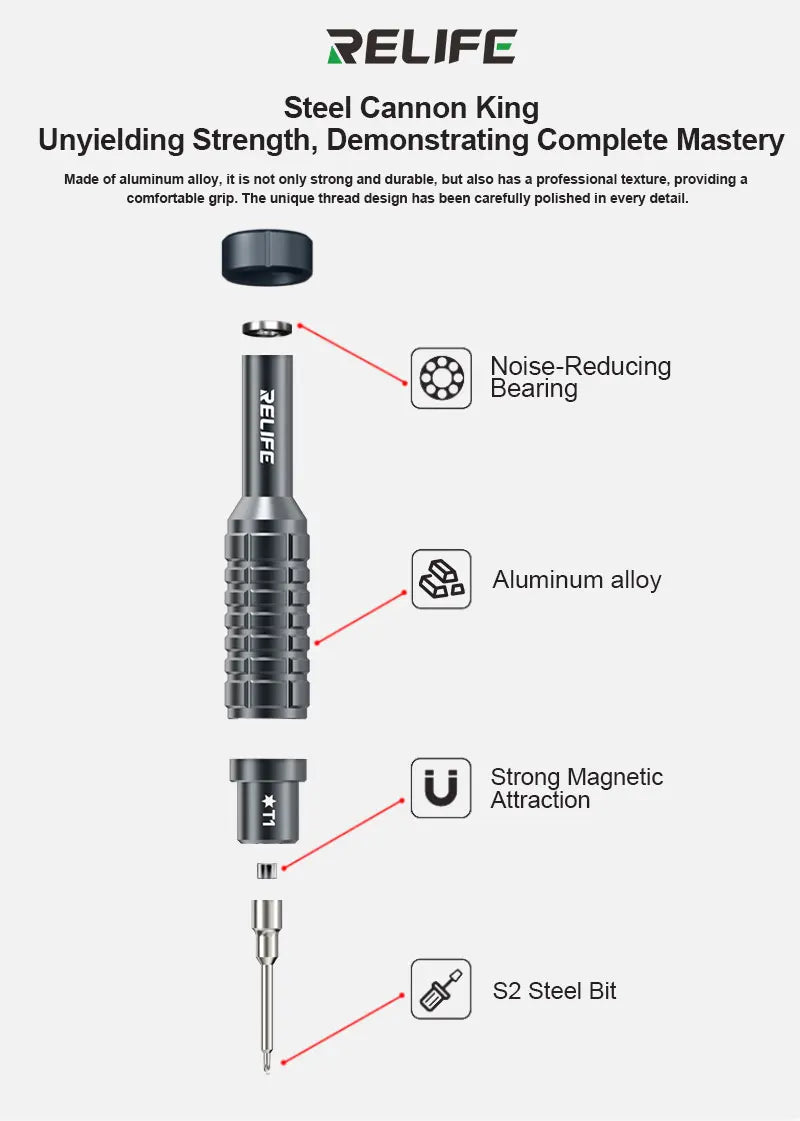 RELIFE RL-730 Steel Cannon King - Set Cacciaviti di Precisione Professionali per iPhone e Smartphone